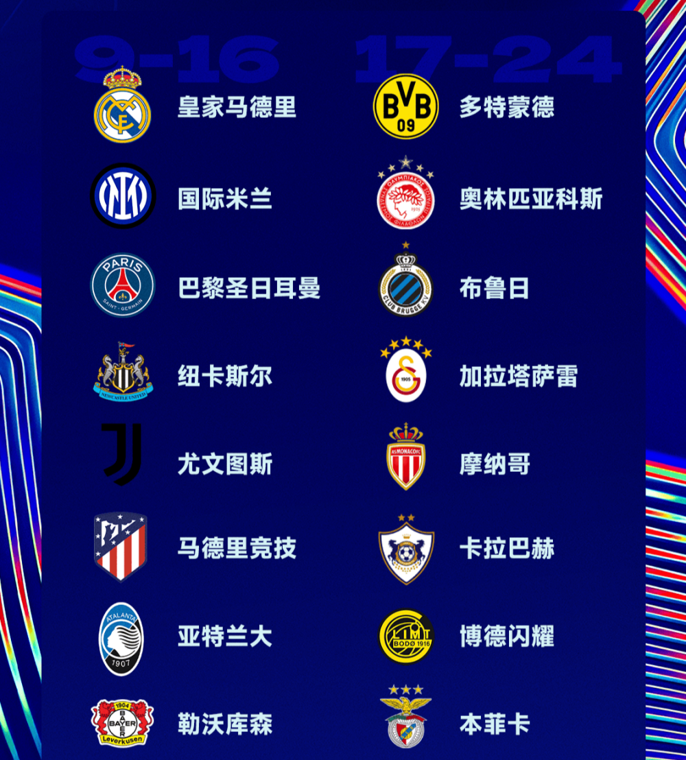 BB体育-包含刚刚！今晨多特蒙德调整名单以备法甲那不勒斯临场应变备战荷甲，山东泰山集结日扳平良机的词条