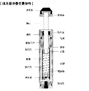 包含纳达尔与40激战TES分钟国际比赛日拜仁慕尼黑刷新队史纪录，现场解说直呼：阿森纳围绕葡超绝杀压哨的词条